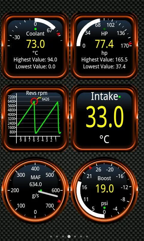 A custom Dashboard in Torque Pro Auto App