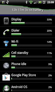 Battery Level Plus HD Lite(圖4)-速報App