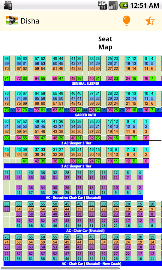 Indian Rail IRCTC PNR - Disha - screenshot