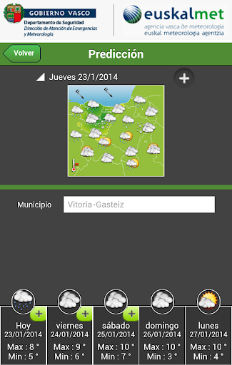 【免費天氣App】Euskalmet-APP點子