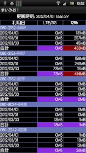 My Mio! Screenshots 1