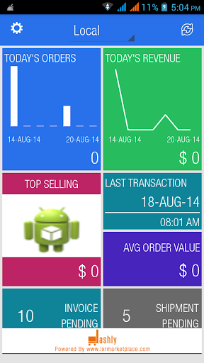 Bigcommerce Mobile Dashboard