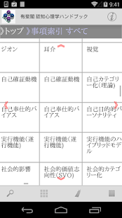 有斐閣 認知心理学ハンドブック(圖6)-速報App