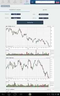 TradingSat Bourse