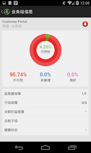 Applications Manager(圖5)-速報App
