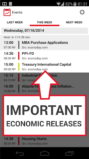 US Economic Calendar