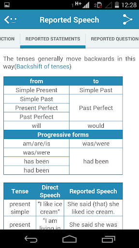 【免費教育App】English Grammar-APP點子