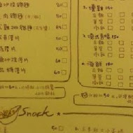 蛙喜廚房
