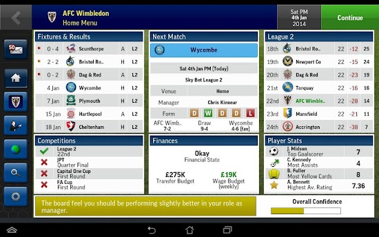 Football Manager Handheld 2015