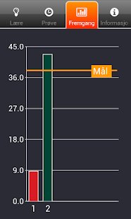 iTeori - Få bilsertifikatet Screenshots 4