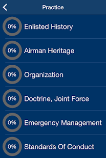 PDG USAF Practice Exam Prep 2019(圖2)-速報App