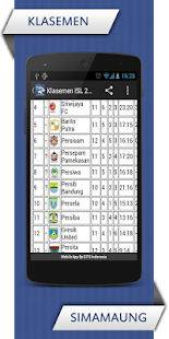 How to mod Simamaung patch 2.1.3 apk for android