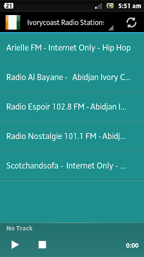 Abidjan Radio Stations