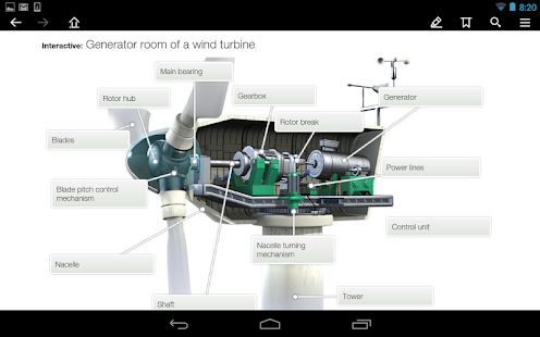 Renewable Energy Sources(圖5)-速報App