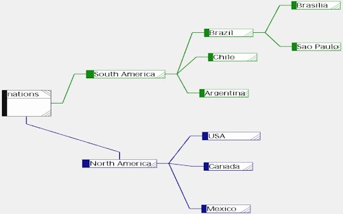 Android application MemoryTree AdFree screenshort