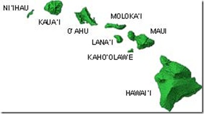 HAWAII_islands