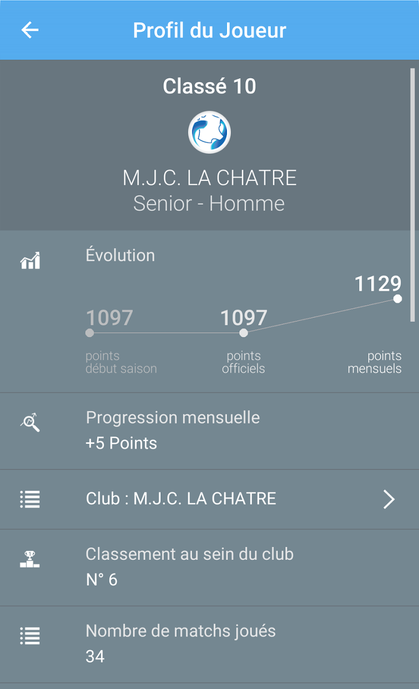 Pongiste Screen 1