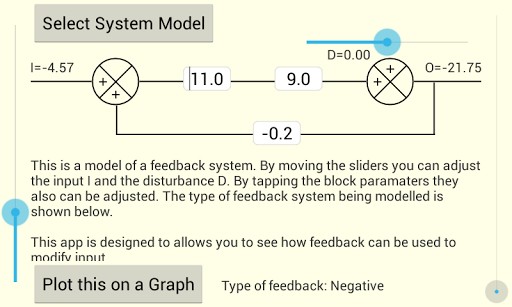 Feedback Model