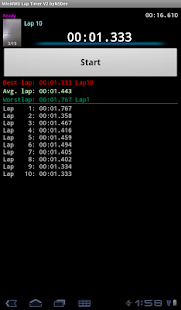 Mini4WD Lap Timer V2 byNSDev(圖6)-速報App