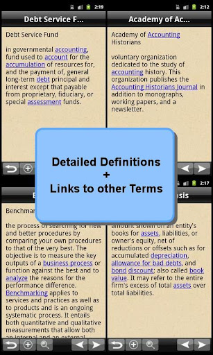 Glossary of Accounting