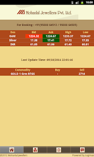 Lastest Mohanlal Jewellers APK for Android