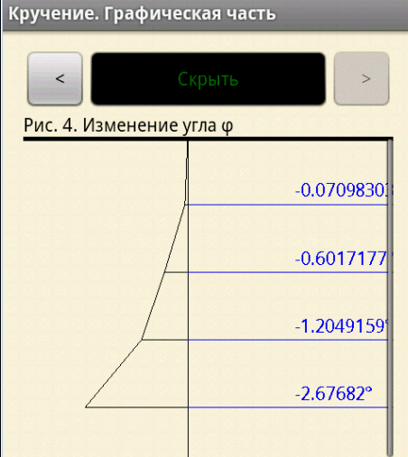 【免費教育App】Сопромат. Кручение-APP點子