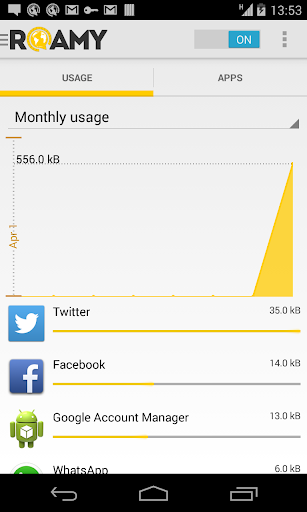 【免費工具App】Roamy - Data Limiter-APP點子
