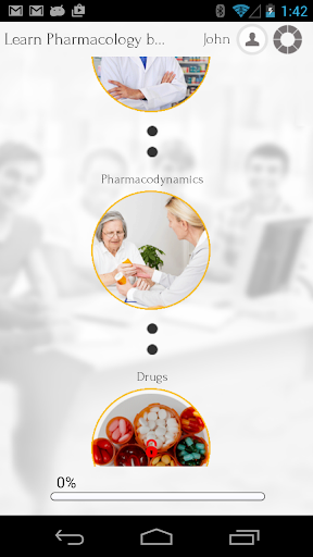 Learn Pharmacology