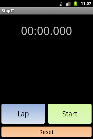 Stopwatch