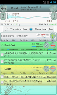 Slim Plan Pro(圖2)-速報App