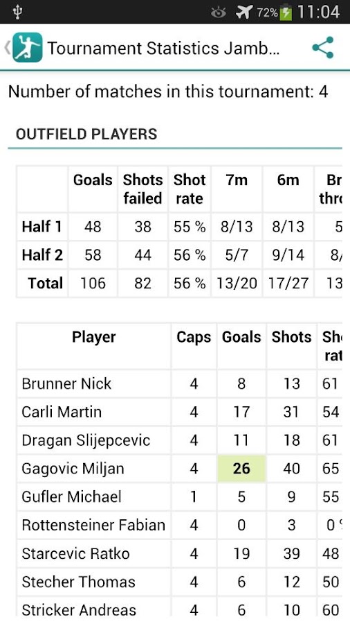 Handball Statistics screenshot