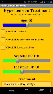 Hypertension Treatment JNC 8