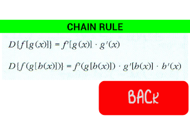 Integrals and derivatives poster 15