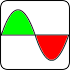 Polarity Checker1.4