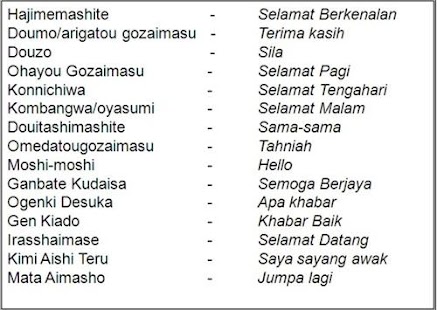 Download Game Untuk Belajar Bahasa Jepang For Pc  selfieiweb