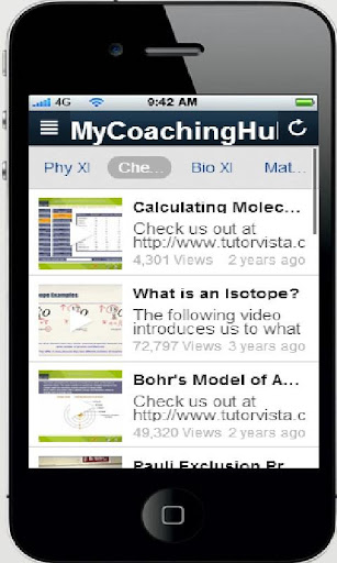 IIT PMT CBSE - MyCoachingHub