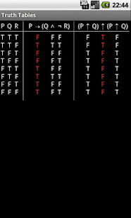 Truth Tables(圖2)-速報App