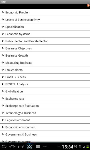 IGCSE Business Studies