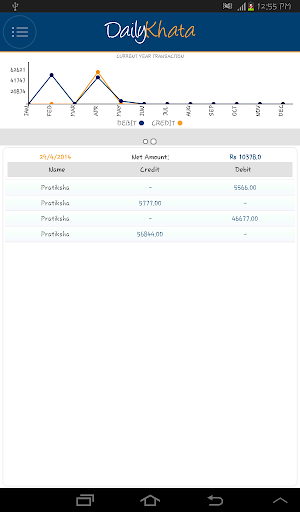 免費下載商業APP|Daily Khata app開箱文|APP開箱王