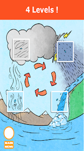 Kids vs Rain: The Game(圖5)-速報App