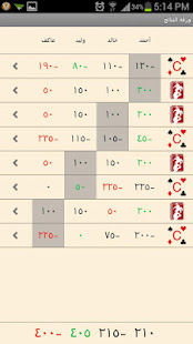 جواكر سكور ‎(圖4)-速報App