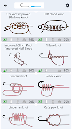 Fishing Knots Pro 2