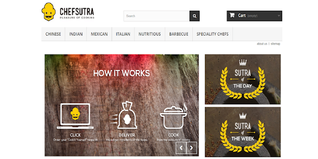 Chefsutra Screenshots 0