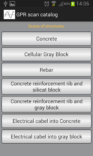 GPR scan catalog