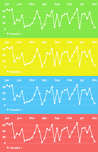 MPAndroidChart Example App(圖3)-速報App