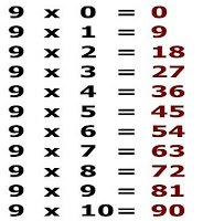 Tablas de multiplicar APK 스크린샷 이미지 #3