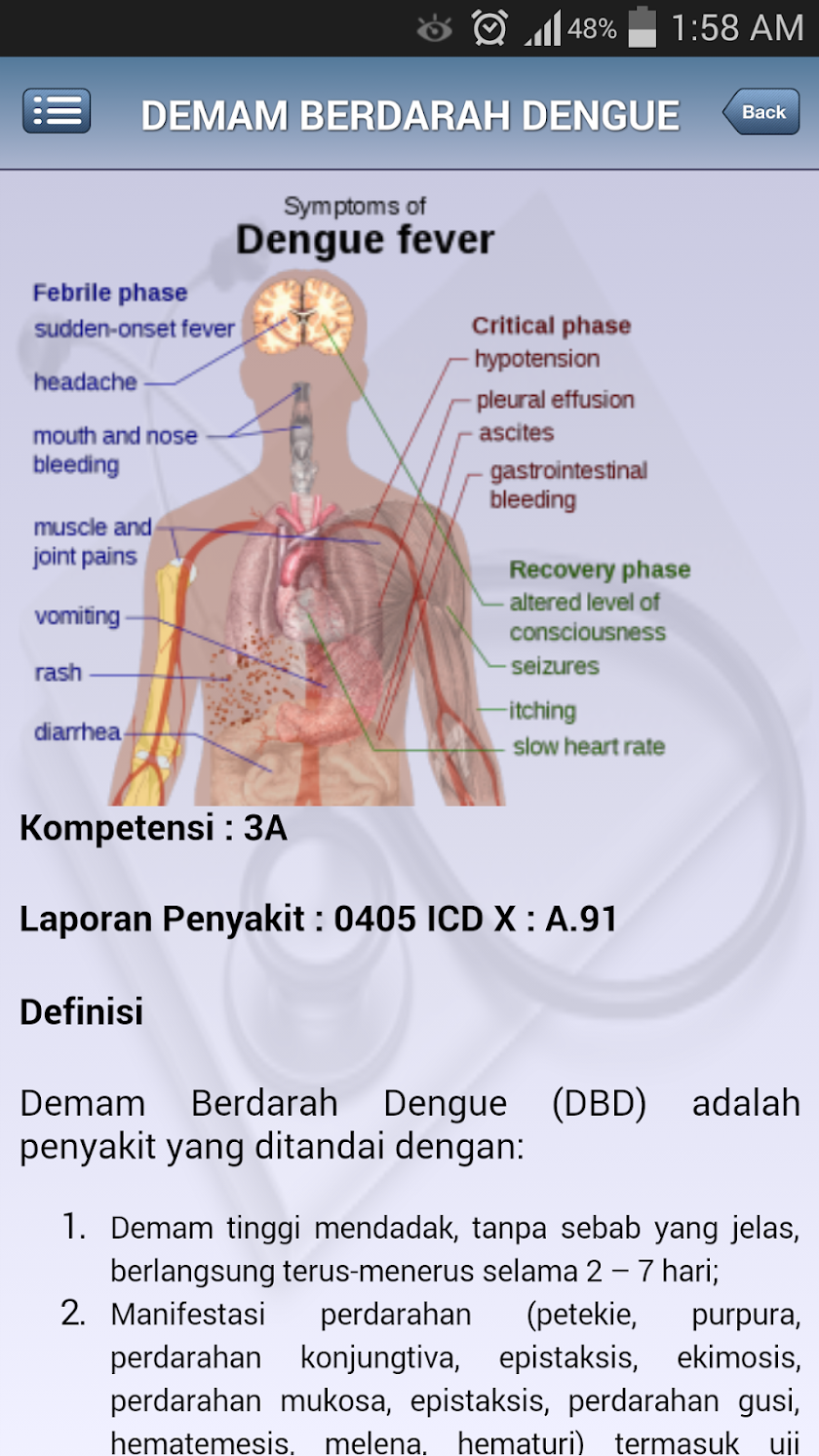 BUKU SAKU DOKTER Screen 3
