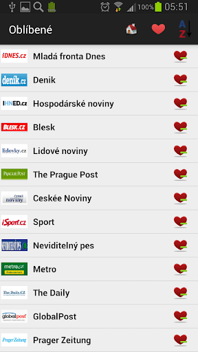 【免費新聞App】Česká Republika Noviny-APP點子