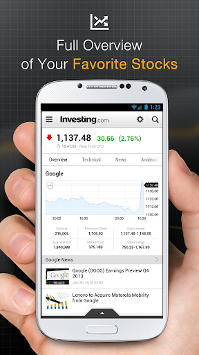 Investing.com: Stocks & News (mod)