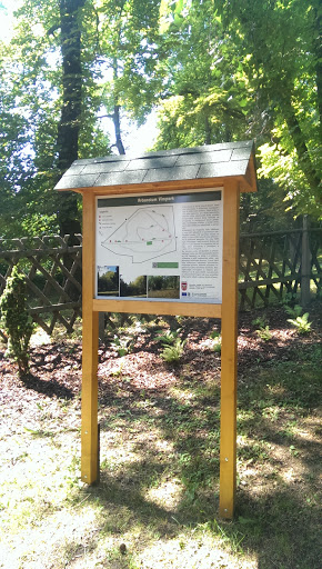 Arboretum Vimperk - Vstup